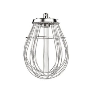 Batedor globo para batedeiras